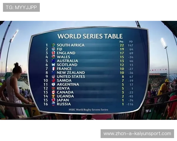 加拿大分组对阵公布后，全队预计承担更大压力